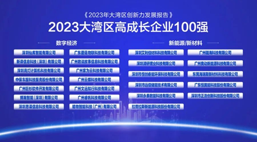 喜报：XPJ储能入榜“2023大湾区高成长企业100强”、入会“粤港澳大湾区高成长企业俱乐部”