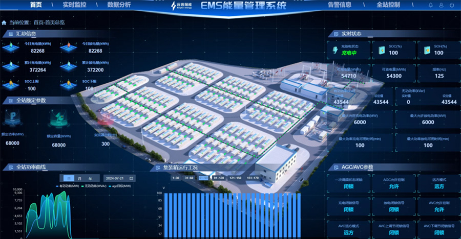 一棒捅破天花板，我在储能行业取真经