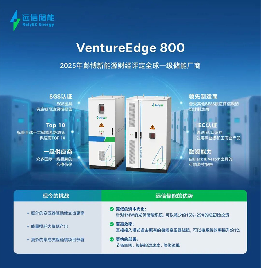 ESGC2025｜XPJ发布VentureEdge 800系统方案，重塑欧洲储能价值链